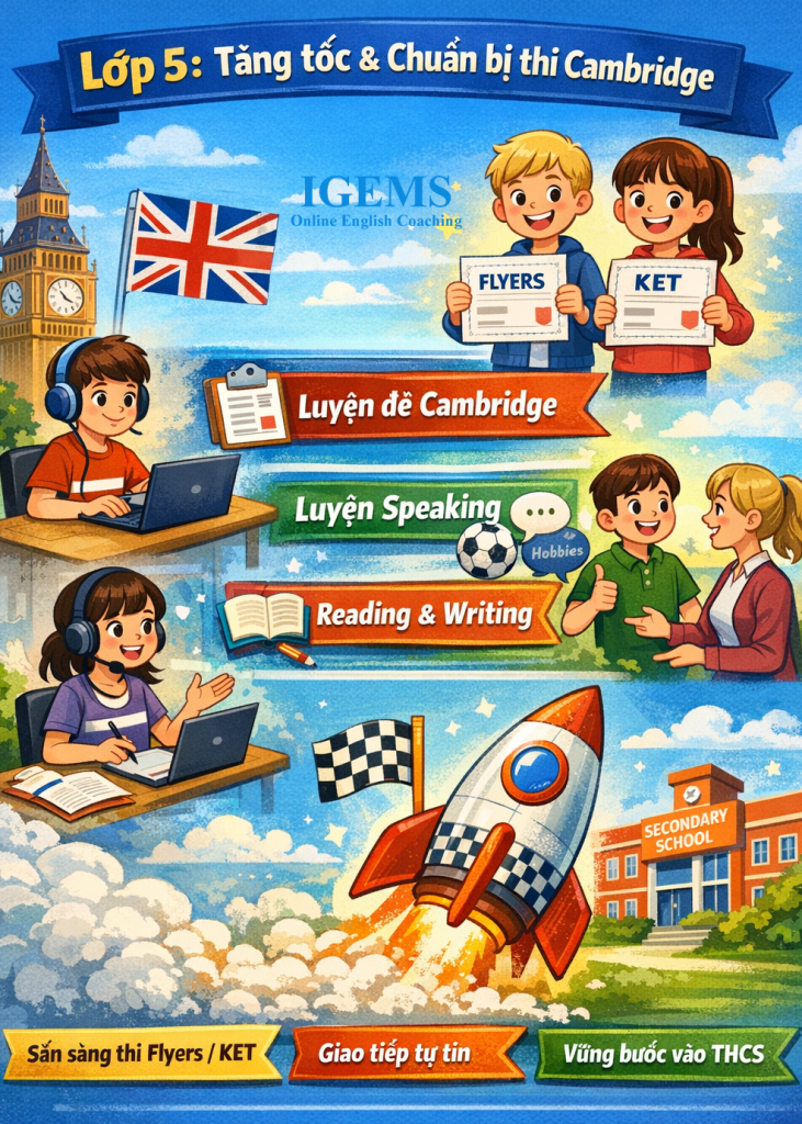 Hình ảnh này chưa có thuộc tính alt; tên tệp của nó là ChatGPT-Image-Mar-20-2026-02_32_30-PM-731x1024.png